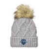 ICE STORM NEW ERA FUR BEANIE